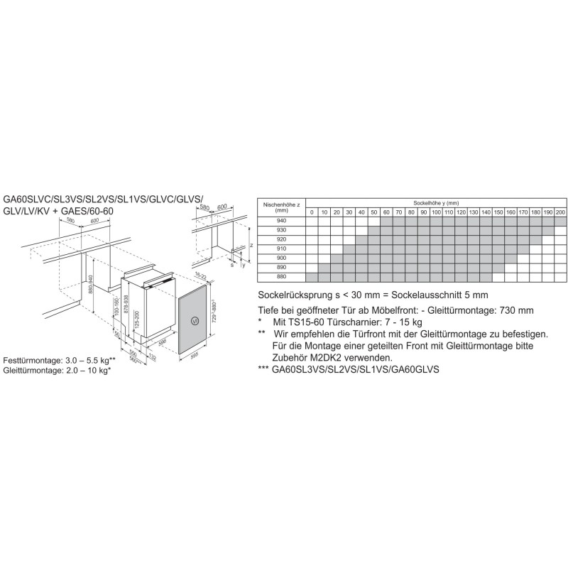 Electrolux GA60GLVC, Lave-vaisselle