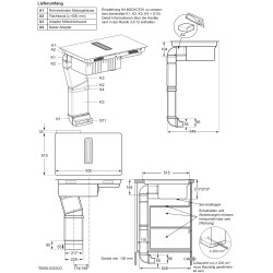 Electrolux DMSL8335UO, ComboFlex à air pulsé