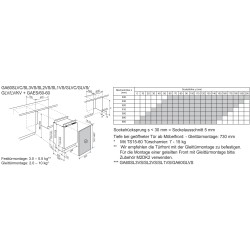 Electrolux GA60SLVC, Lave-vaisselle