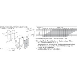 Electrolux GA60GLV, Lave-vaisselle